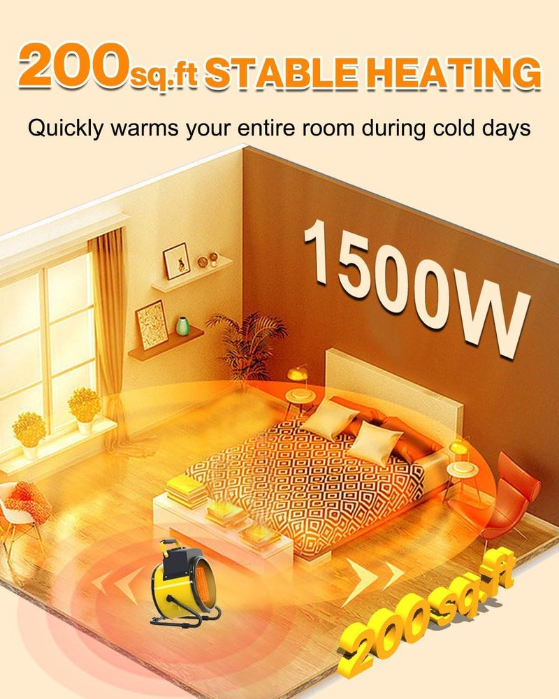 BUYPLUS Outdoor Heaters for Patio, 1500W Portable Garage Heater with Overheat Protection & 3S Fast Heating, Non-Slip Cushion, Electric Space Heater for Patio, Garage, Bedroom, Office, Yellow - Image 3